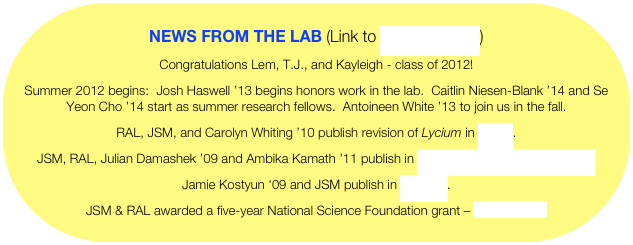 NEWS FROM THE LAB (Link to previous news)
Congratulations Lem, T.J., and Kayleigh - class of 2012!
Summer 2012 begins:  Josh Haswell ’13 begins honors work in the lab.  Caitlin Niesen-Blank ’14 and Se Yeon Cho ’14 start as summer research fellows.  Antoineen White ’13 to join us in the fall.
RAL, JSM, and Carolyn Whiting ’10 publish revision of Lycium in Taxon.
JSM, RAL, Julian Damashek ’09 and Ambika Kamath ’11 publish in Molecular Biology and Evolution
Jamie Kostyun ‘09 and JSM publish in Heredity.
JSM & RAL awarded a five-year National Science Foundation grant – Read more... 